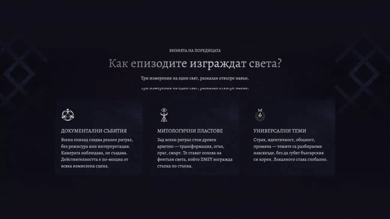 Секция за епизодите на уебсайта на „В устата на Змея“