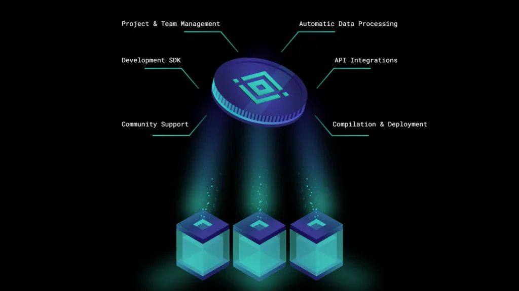 erabyte (4)